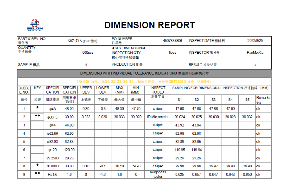 informe de dimensions de l'engranatge