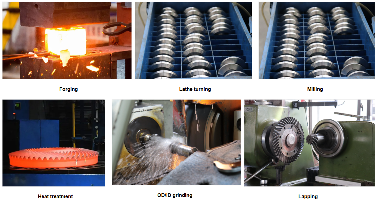 Bevel Gear Speed Ratio Impact
