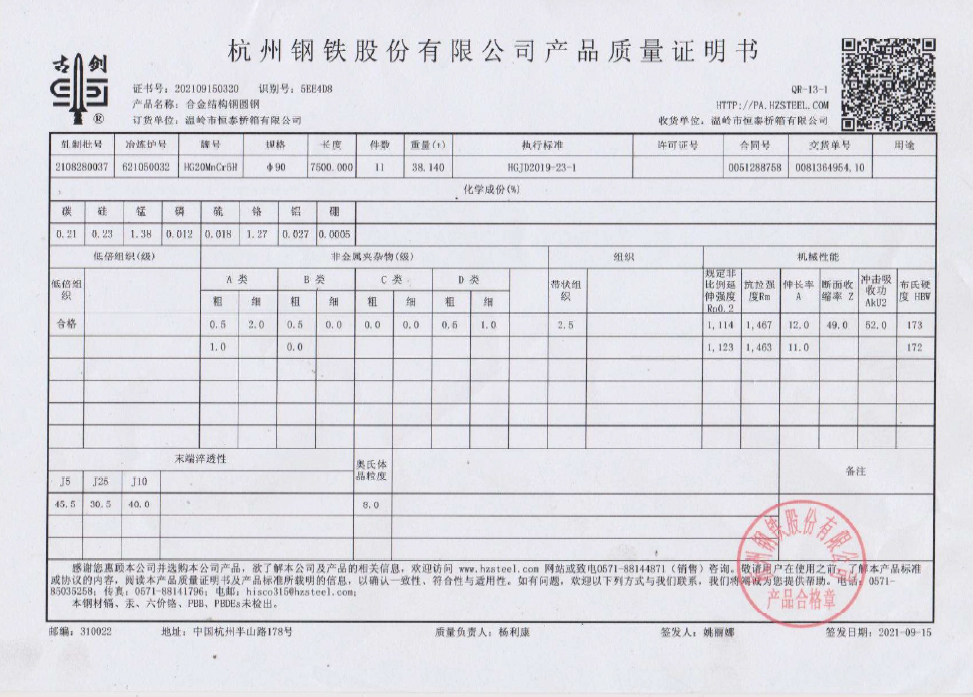 Material Report