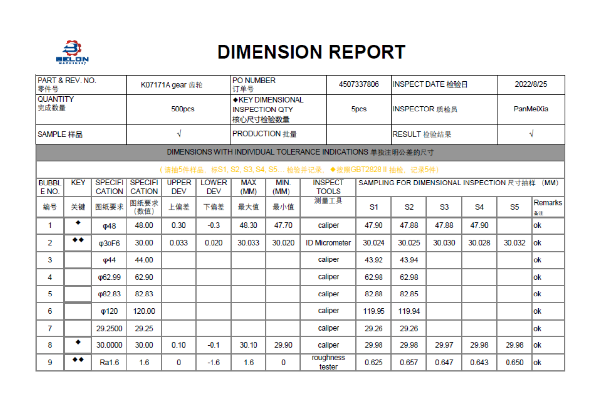 gear dimension report