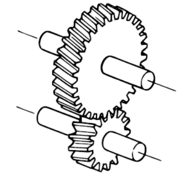 helical gear working system